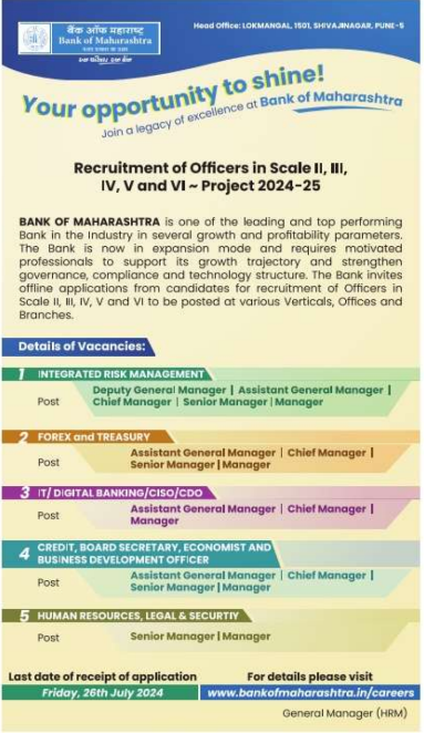 Bank Of Maharashtra Officer Recruitment 2024