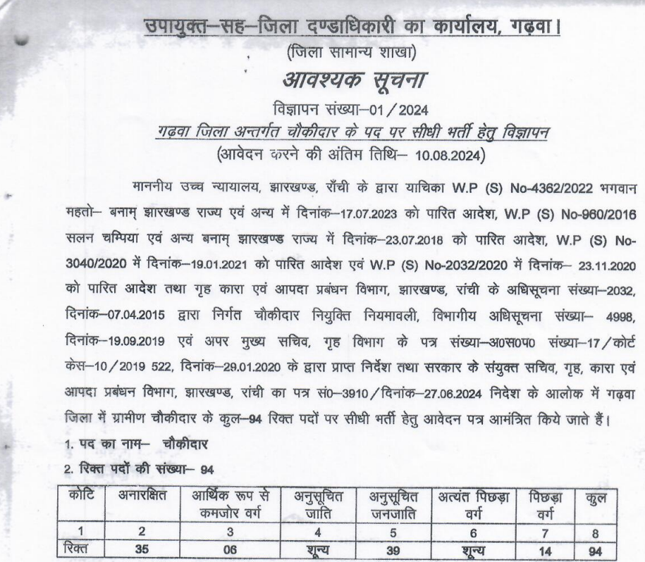 District Garhwa Chowkidar Recruitment 2024
