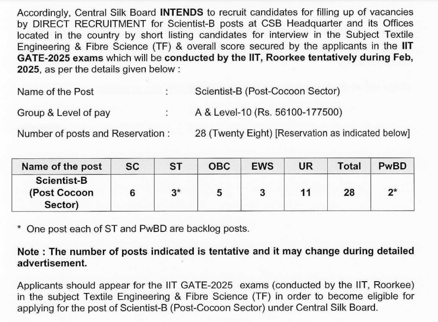 CSB Post Coocon Sector Recruitment 2024
