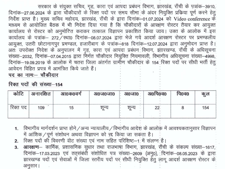 District Chatra Chowkidar Recruitment 2024