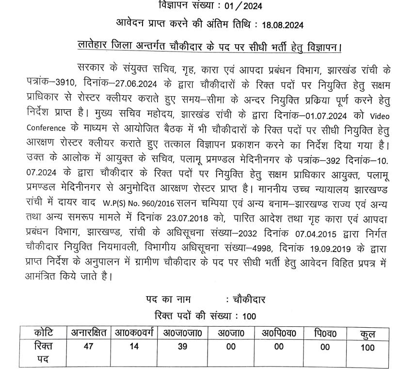 District Latehar Chowkidar Recruitment 2024