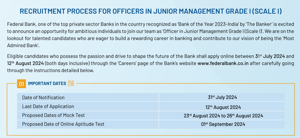 Federal Bank Jr Management Recruitment 2024