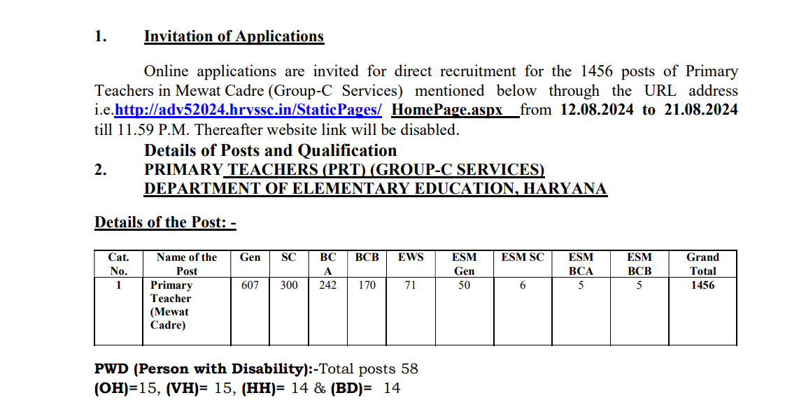 Haryana JBT Teacher Recruitment 2024
