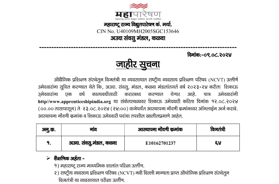 MAHATRANSCO ITI Apprentice Recruitment 2024
