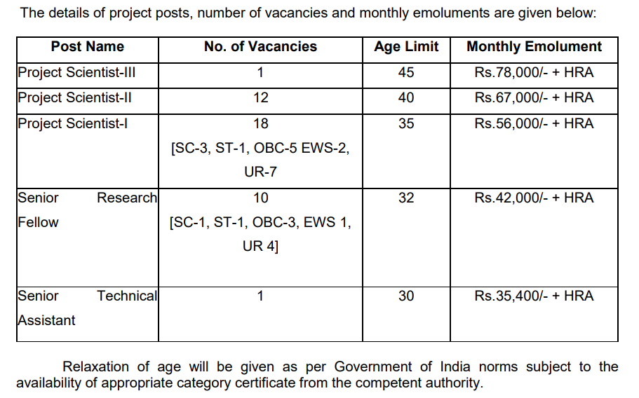 NCCR Scientist Recruitment 2024