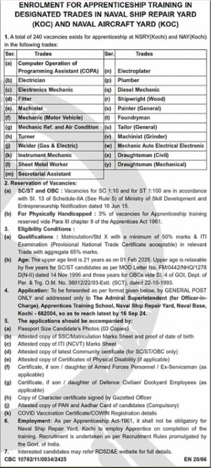 Naval Ship Repair Yard Recruitment 2024