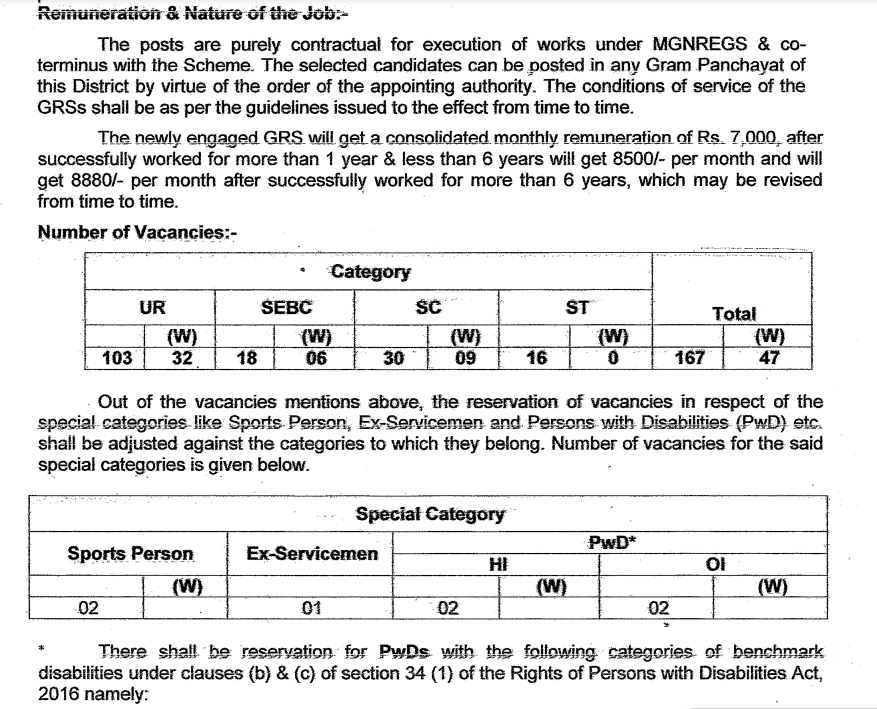 ZP koraput Gram Rozgar Sevak Recruitment 2024