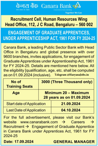 Canara Bank Apprentice Recruitment 2024