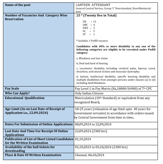 TN Income Tax Canteen Attendant Recruitment 2024