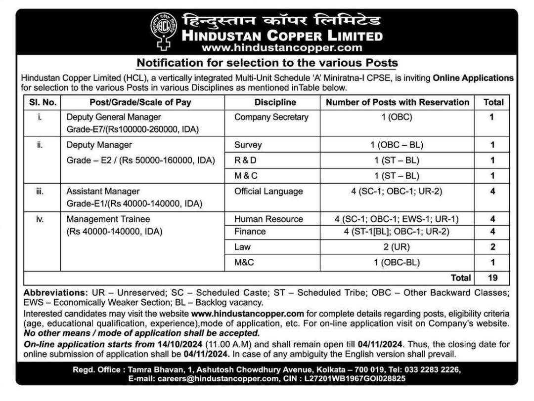 HCL MT Recruitment 2024