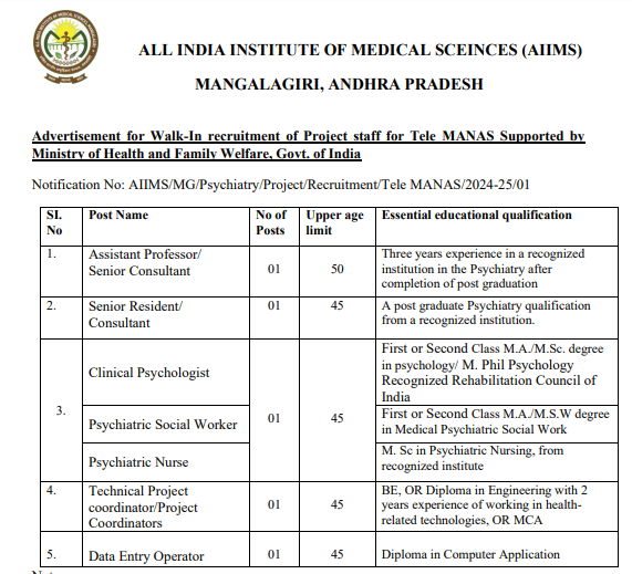 AIIMS Mangalagiri DEO Recruitment 2024
