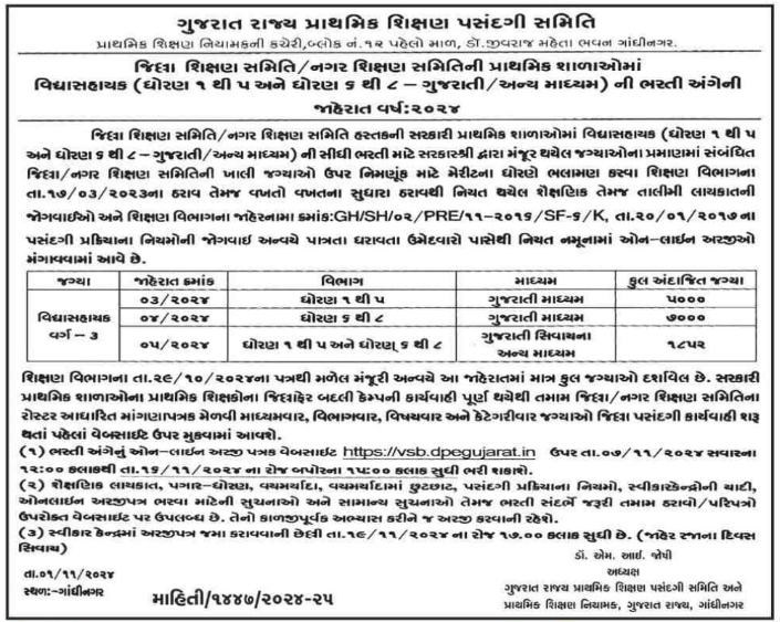 GSPESC Vidhya Sahayak Recruitment 2024