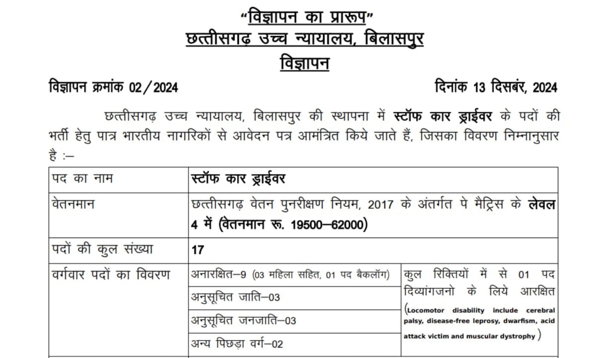 CG High Court Driver Recruitment 2024