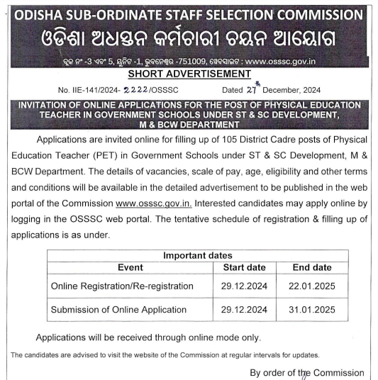 DME AP Sr Resident Recruitment 2024 Apply Online for 1289 Posts All