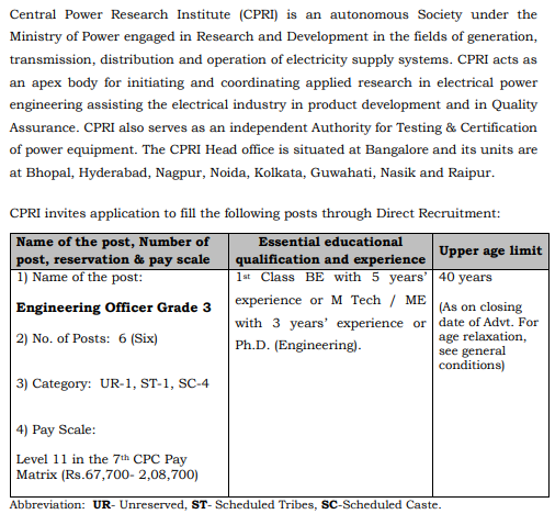 CPRI Experience Officer Recruitment 2025