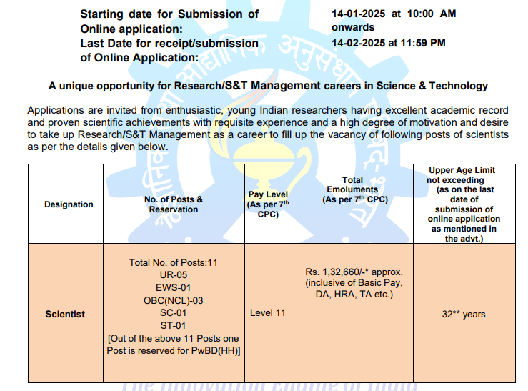 CSIR Recruitment 2025