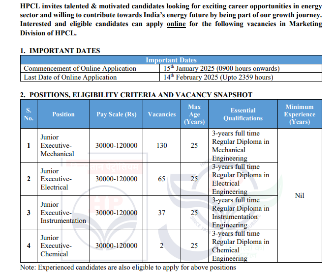 HPCL Junior Executive Officer Recruitment 2025