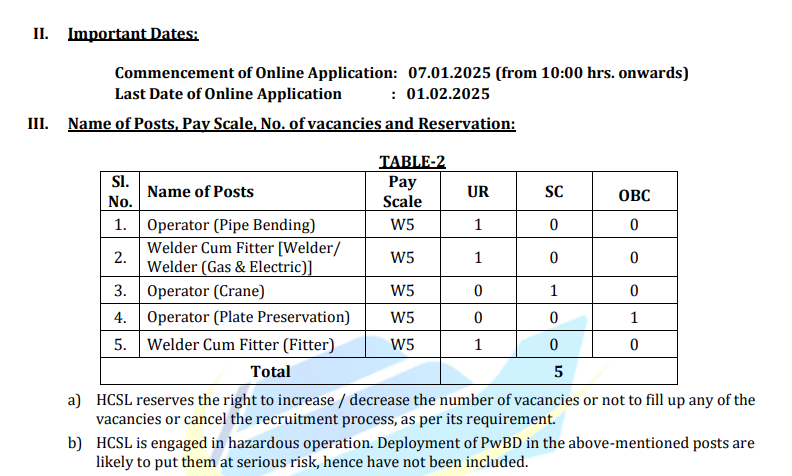 Hooghly Cochin Shipyard Limited Recruitment 2025