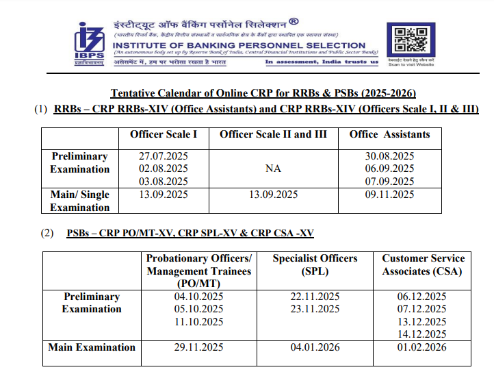 IBPS Calendar 2025