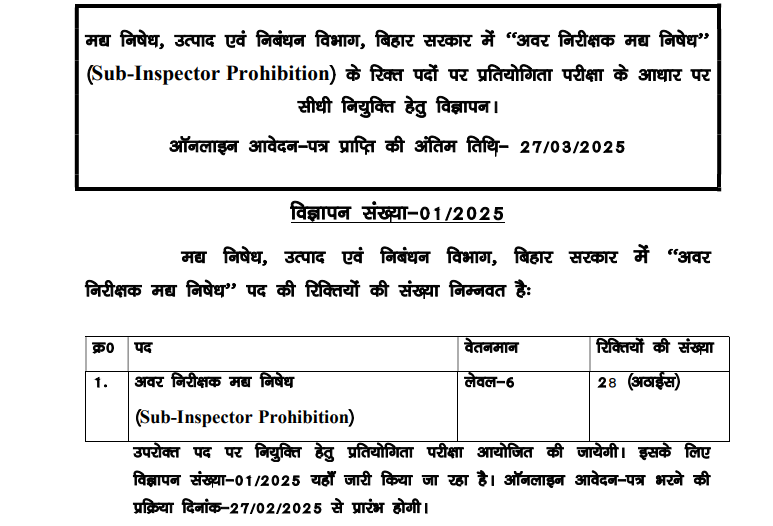 BPSSC SI Prohibition Recruitment 2025