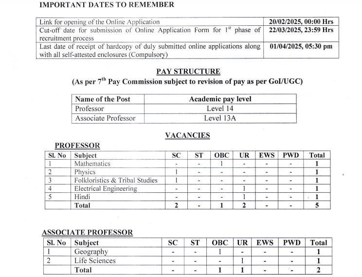 CUK Recruitment 2025