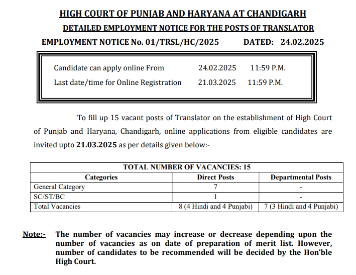 Haryana High Court Translator Recruitment 2025