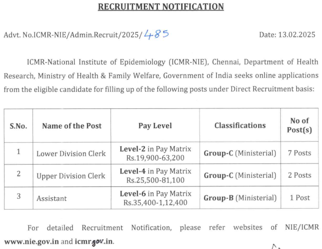 ICMR NIE Recruitment 2025