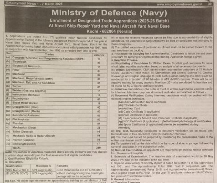 Indian Navy Trade Apprentice Recruitment 2025