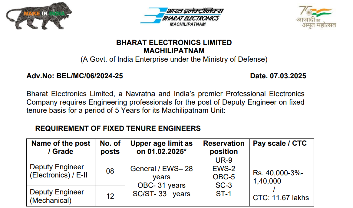 BEL Fixed Tenure Engineers Recruitment 2025