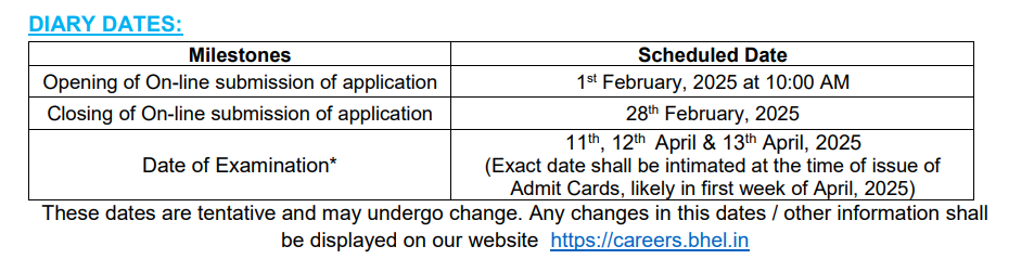 BHEL Exam Date 2025