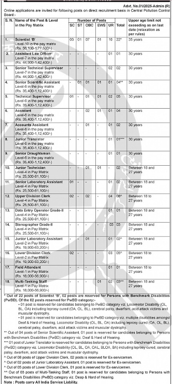 CPCB Assistant Recruitment 2025
