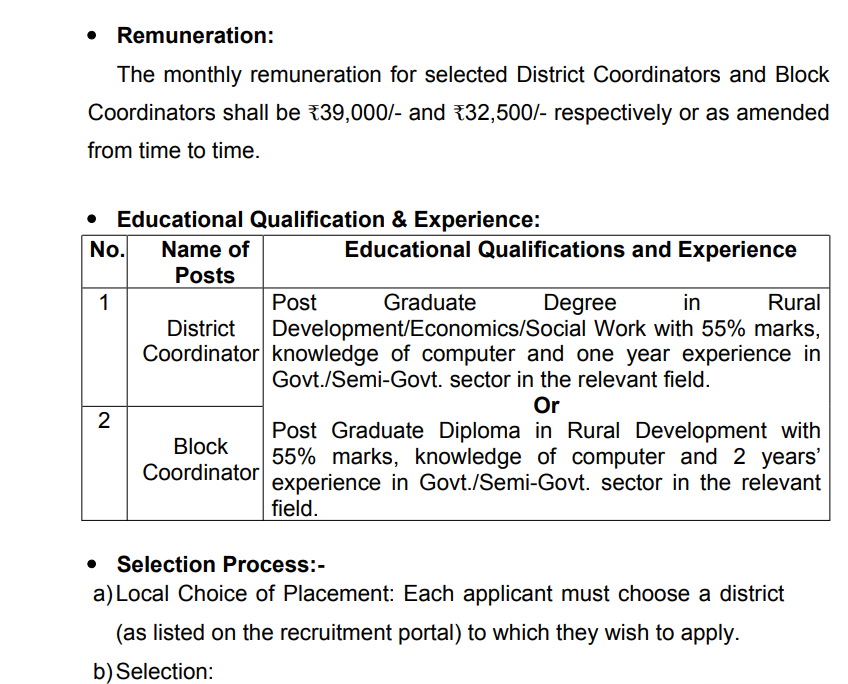 Haryana HFA Coordinator Recruitment 2025