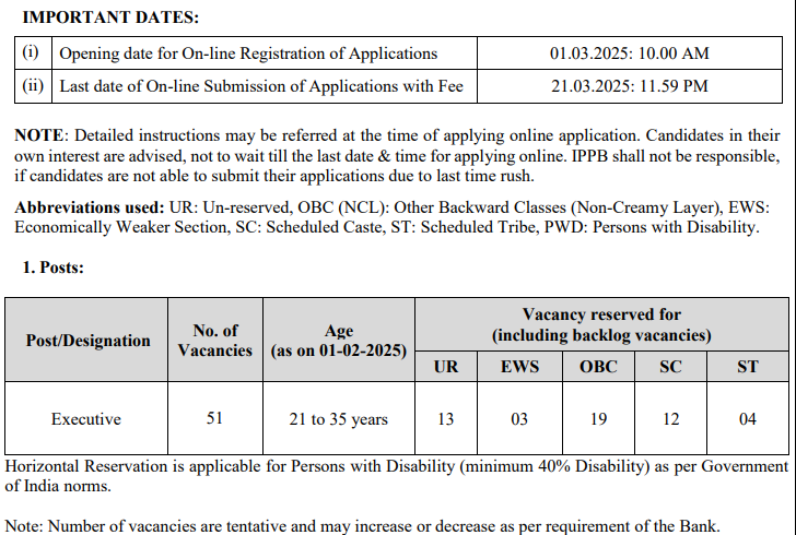 India Post Payments Bank CBE Recruitment 2025