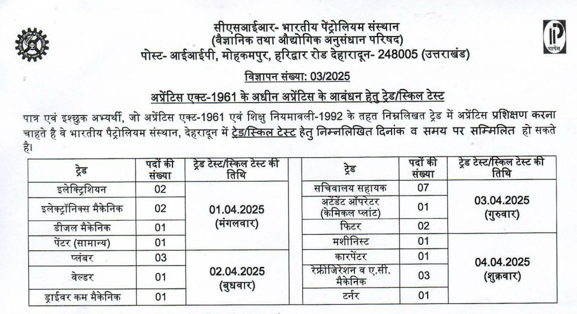 Indian Institute of Petroleum Recruitment 2025
