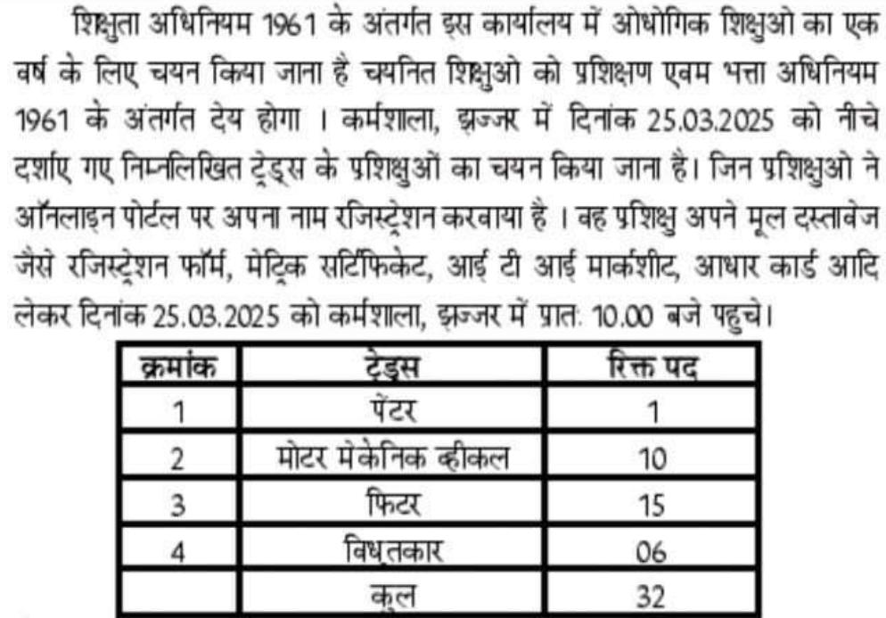 Jhajjar Roadways Apprentice Recruitment 2025