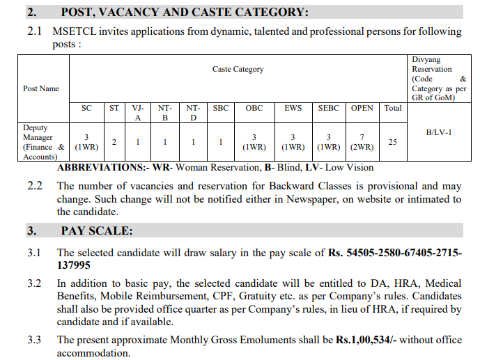 MAHATRANSCO Deputy Manager Recruitment 2025
