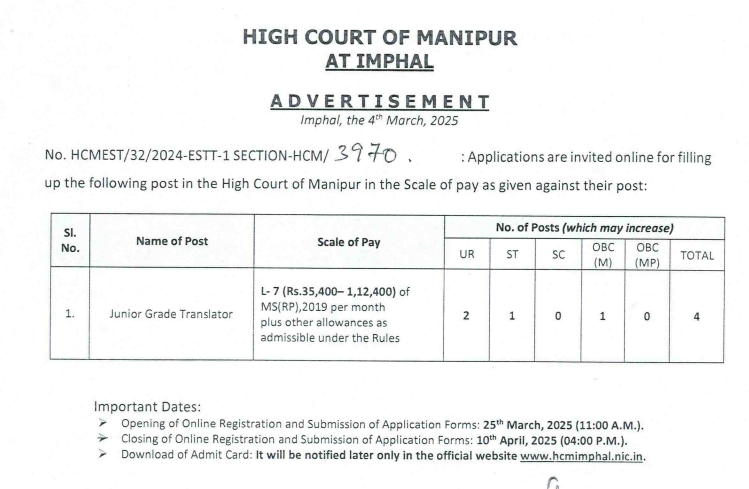 Manipur High Court Recruitment 2025