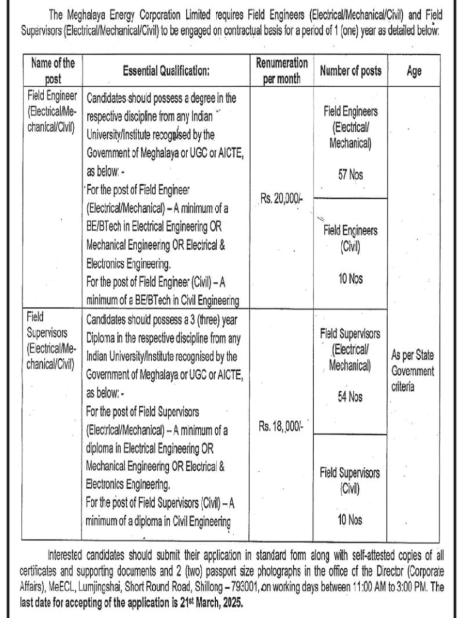 MeECL Recruitment 2025