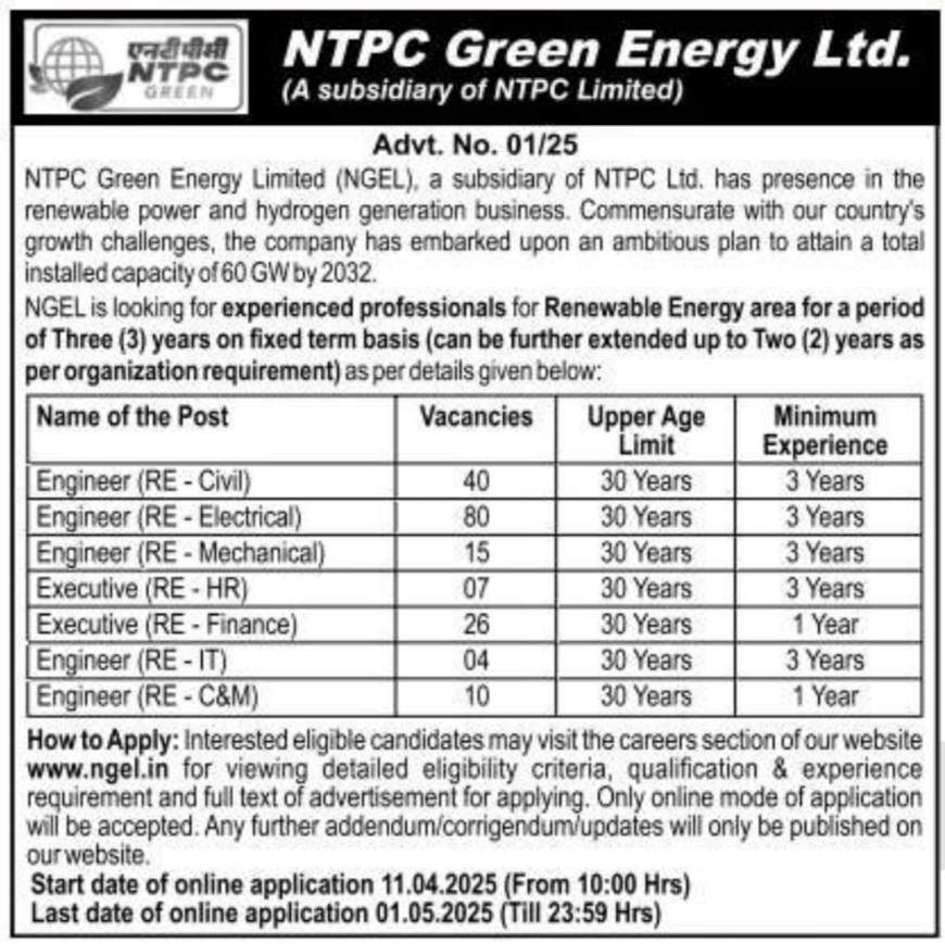 NGEL Engineer Recruitment 2025