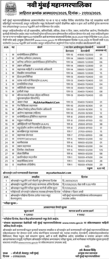 NMMC Clerk Typist Recruitment 2025