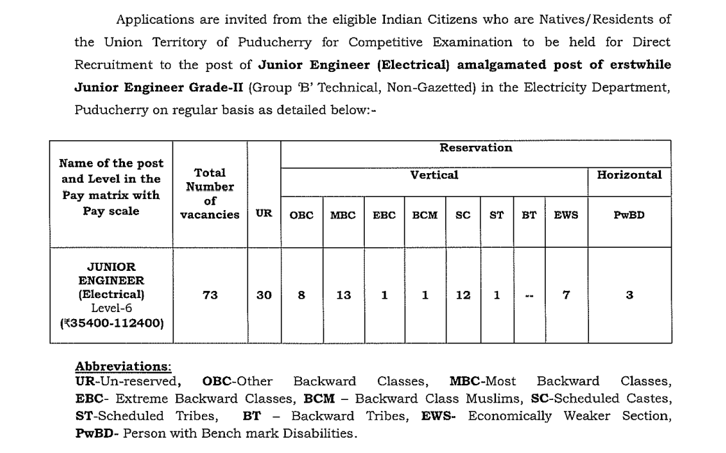 Puducherry JE Electrical Recruitment 2025