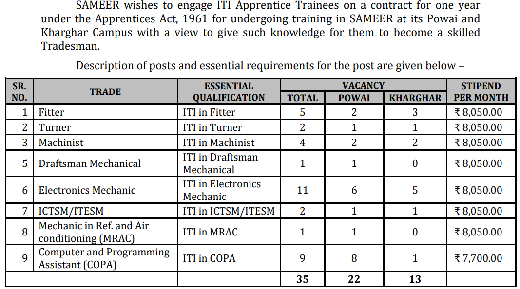SAMEER Recruitment 2025 