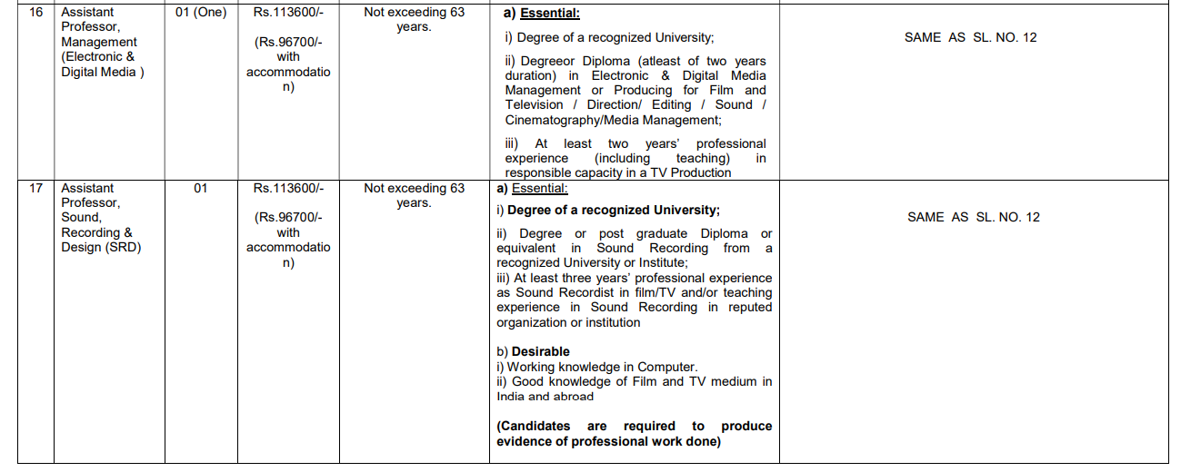 SRFTI Kolkata Recruitment 2025