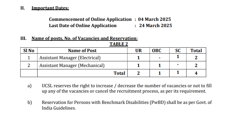 UCSL Assistant Manager Recruitment 2025