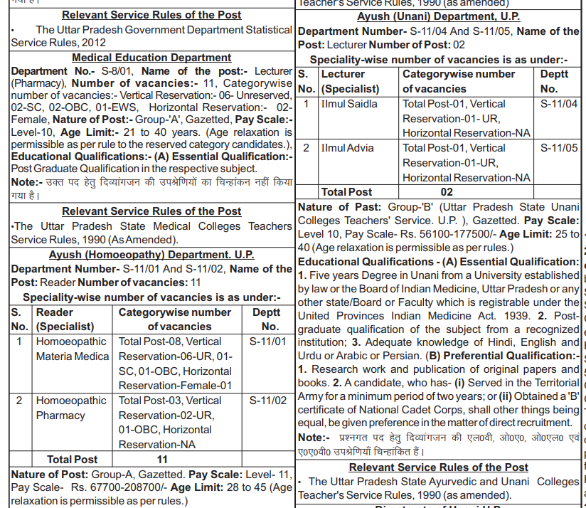 UPPSC Lecturer Recruitment 2025