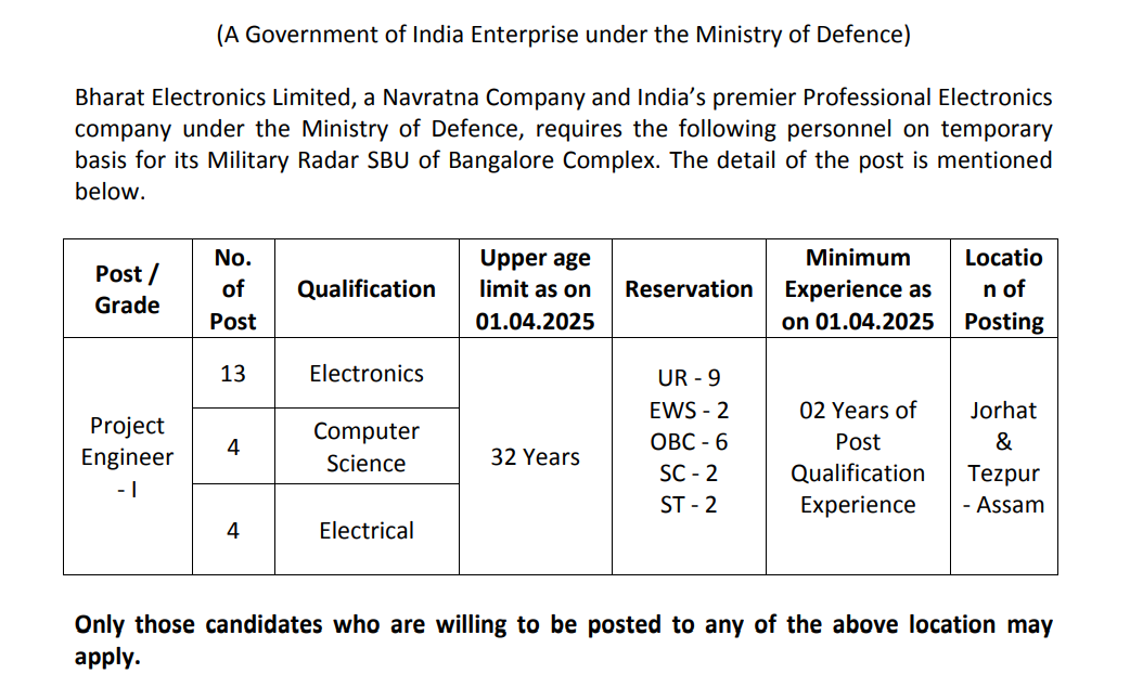 BEL Military Radars Recruitment 2025