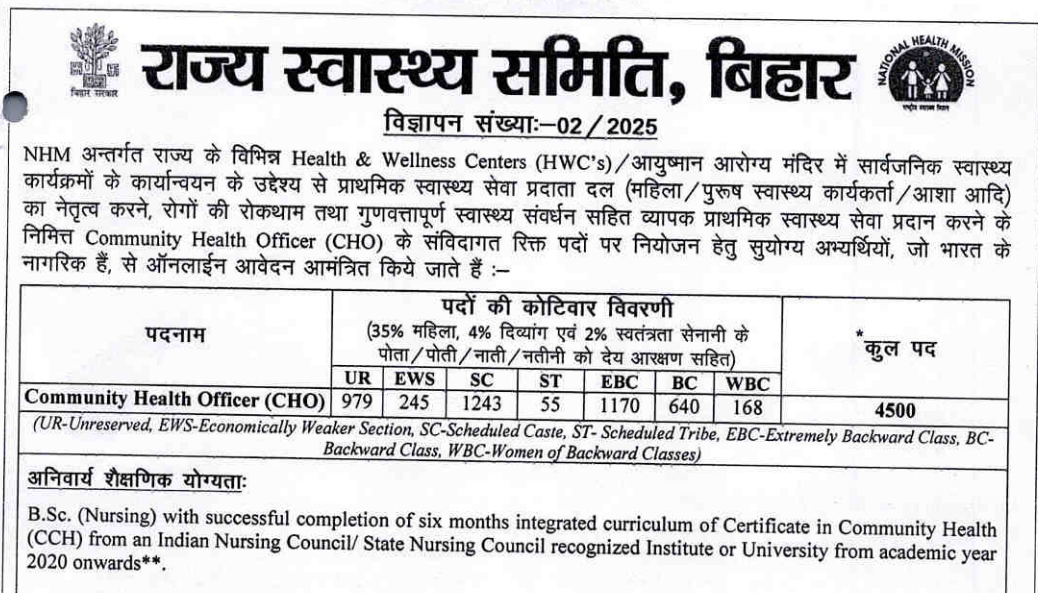 SHS Bihar Recruitment 2025
