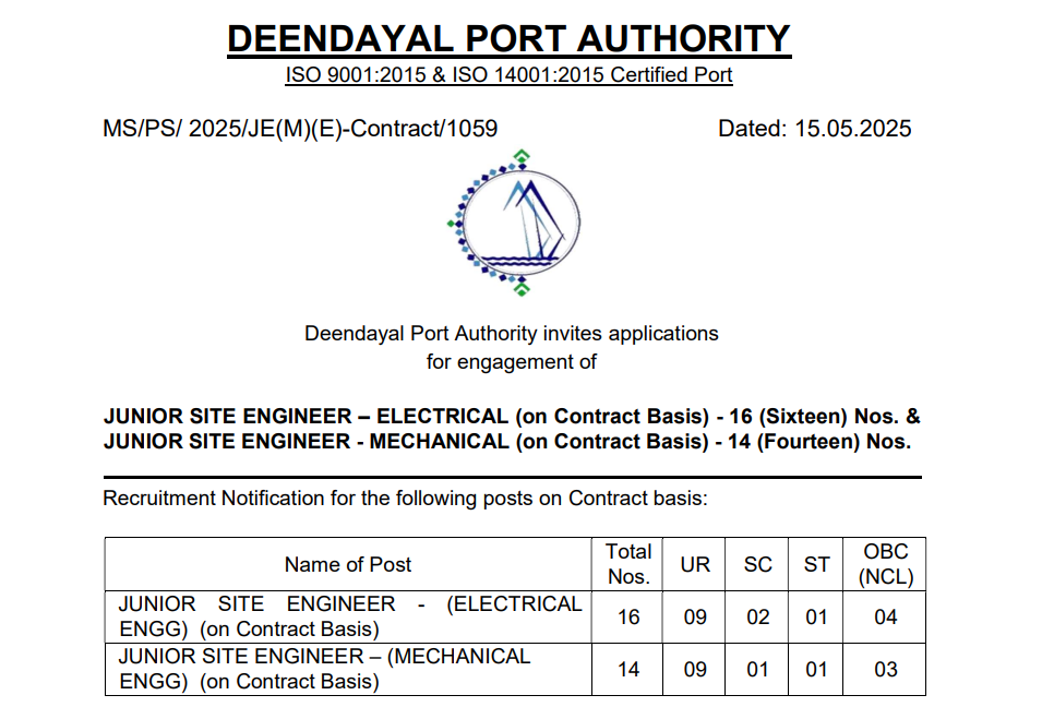 Deendayal Port Authority Recruitment 2025