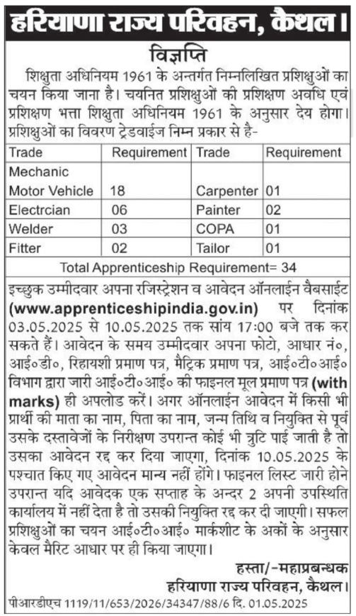 Haryana Roadways Kaithal Recruitment 2025