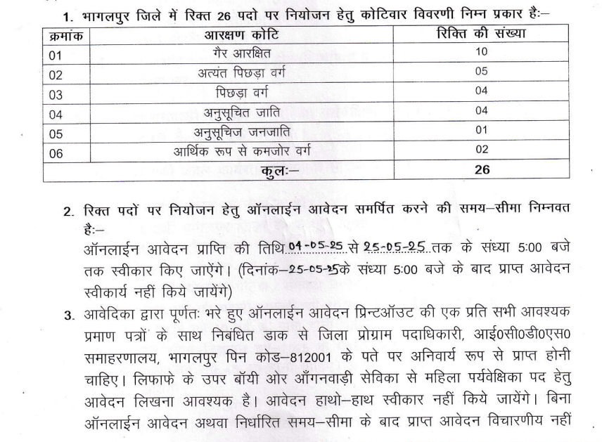 ICDS Bihar Recruitment 2025